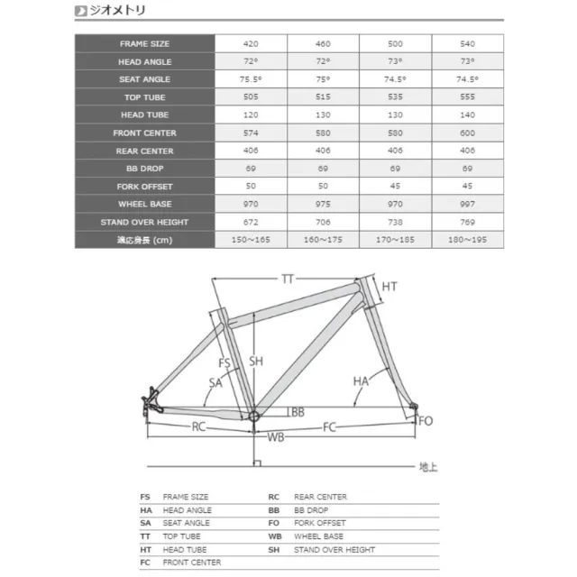 Louis Garneau】LGS-CEN 公路車SHIMANO SORA 18速(碳纖維鋁合金自行車