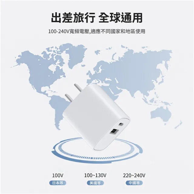 【NOKIA】20W PD/QC雙孔快充充電器 typeC/USB+Type-C to Type-C手機快充傳輸線 1m(iPhone15系列適用)