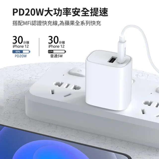【NOKIA】20W PD/QC雙孔快充充電器 typeC/USB+USB to Type-C手機快充傳輸線 1m(iPhone15系列適用)