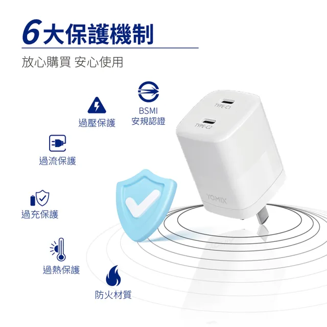 【YOMIX 優迷】40W GaN氮化鎵雙孔Type-C快充充電器(支援iPhone 15快充/充電頭/豆腐頭)