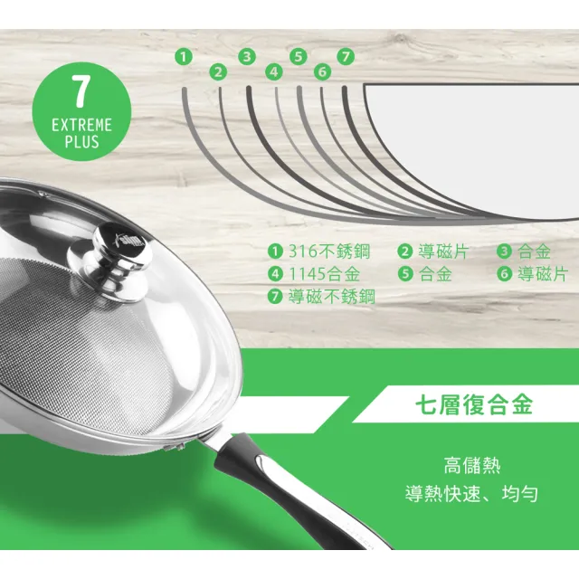 【Chieh Pao 潔豹】316不鏽鋼七層複合金樂纖平鍋 單把 30CM(SGS檢驗合格 附玻璃蓋 台灣精品)