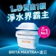 【BRITA官方】MAXTRA Plus 濾芯-去水垢專家(12入裝)