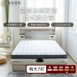 【藤原傢俬】涼感冰絲豆腐硬式獨立筒床墊雙人特大(6X7尺)
