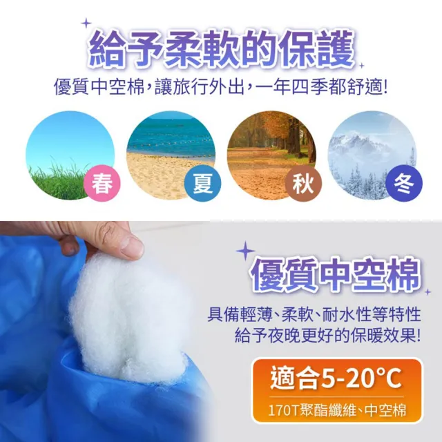 【Finger Pop指選好物】便攜收納睡袋(露營睡袋/信封睡袋/單人睡袋/旅行睡袋/登山睡袋)