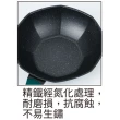 【鵝頭牌】麥飯石八角不沾深炒鍋(32cm)