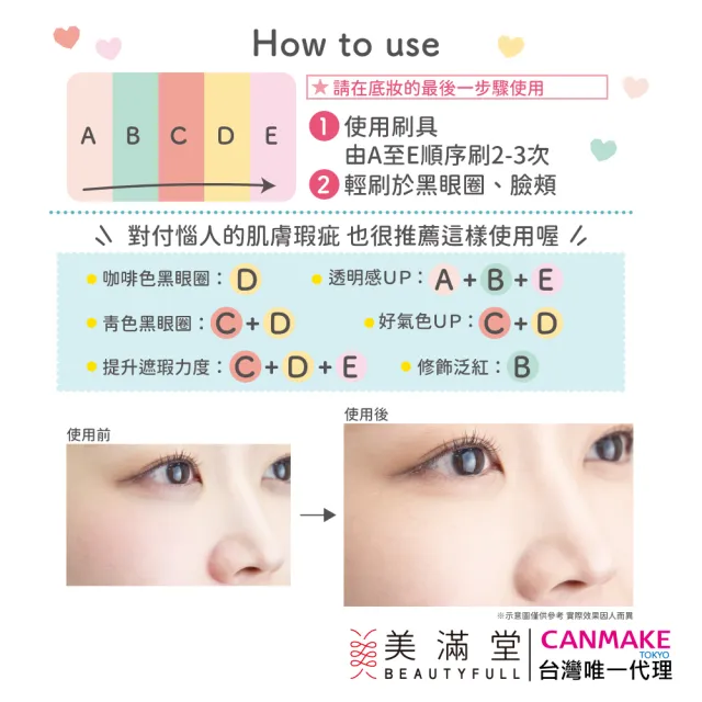 【CANMAKE】粉彩遮瑕調色盤(粉末狀遮瑕)