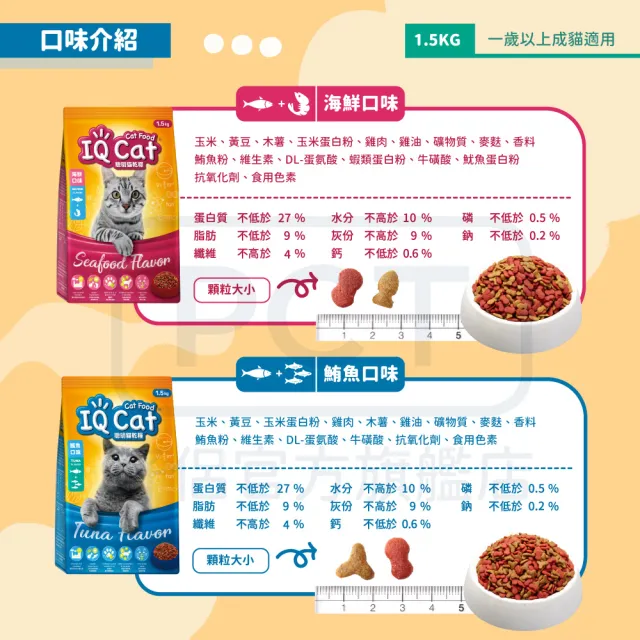 【IQ CAT】聰明貓乾糧-多種口味 1.5KG(貓飼料/成貓)