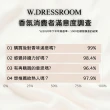 【W.DRESSROOM】韓國居家香氛噴霧 70ml(韓國 居家香氛 香水 香氛噴霧 噴霧 香氣 衣物芳香 WD 香氛)