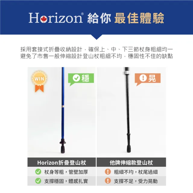 【Horizon 天際線】輕量鋁合金折疊登山杖-兩入組(三折/輕便好收納/不占空間)
