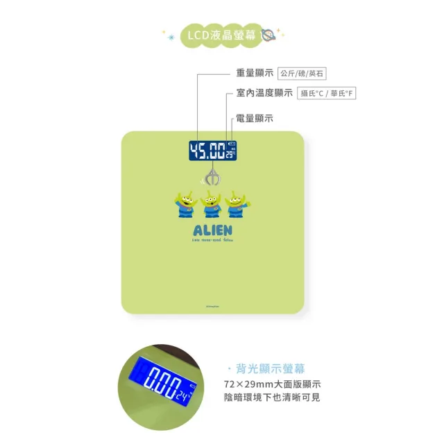 【Norns】Disney 迪士尼三眼怪電子體重計(正版授權 LED輕薄電子體重機 體重機 體重計)