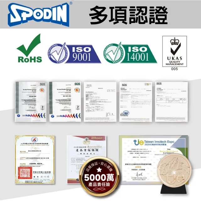 【SPODIN 司伯汀】速效噴油嘴清潔劑(3入優惠組)