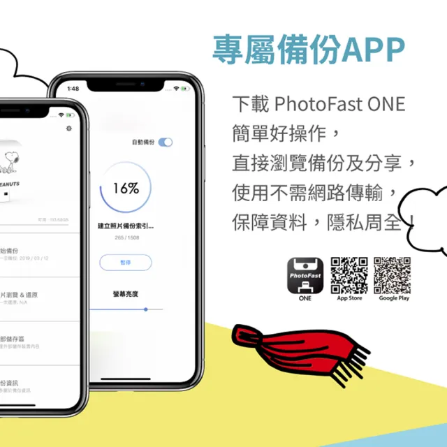 【Photofast】史努比SNOOPY 限定版 手機備份方塊+128G記憶卡(iOS蘋果系統專用)