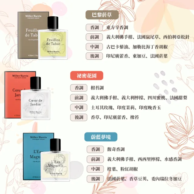 【Miller Harris】午後伯爵/玫瑰/初晨之光/巴黎菸草/祕密花園/蔚藍夢境 淡香精 50ml(國際航空版.任選一款)