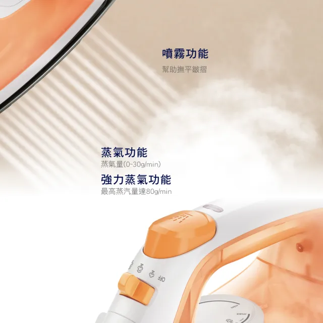 【Electrolux 伊萊克斯】蒸氣電熨斗(ESI4007)