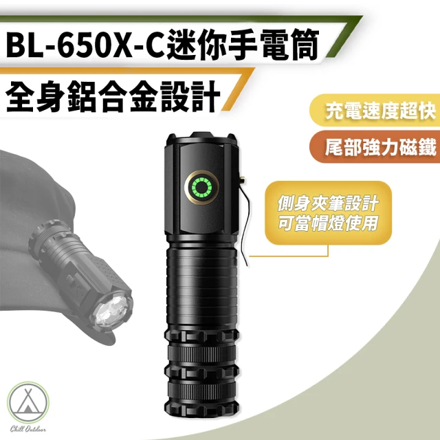 Chill Outdoor XHP-360 變焦LED防水頭