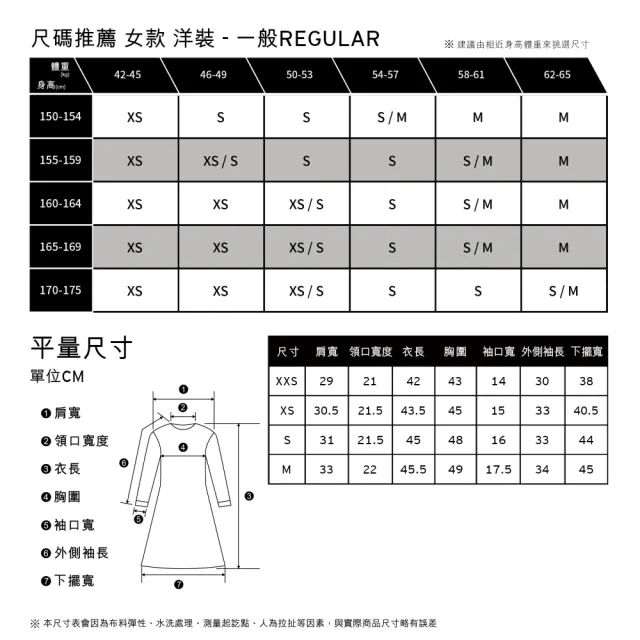 【LEVIS 官方旗艦】女款 合身短版方領襯衫上衣 熱賣單品 85388-0012