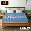 【Chester 契斯特】專利纖維防潑水蓄熱保暖墊-6尺(雙人加大 保潔墊 床墊)