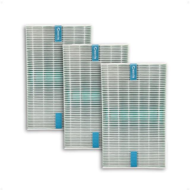 【淨舒式】Cleanrite｜適用 Honeywell HPA-300APTW HPA-5350WTW｜CR1201GN-H13D濾芯3沸石2(空氣清淨機濾芯)