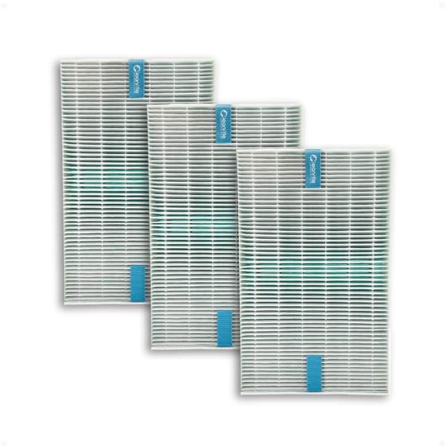 【淨舒式】Cleanrite｜適用 Honeywell HPA-300APTW HPA-5350WTW｜CR1201GN-H13D濾芯3沸石2(空氣清淨機濾芯)