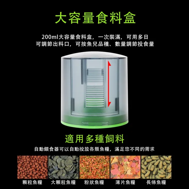 【星優】魚缸自動餵食器 飼料投食機 魚缸投食器 餵食器(定時餵魚 大屏顯示 靜若無聲)