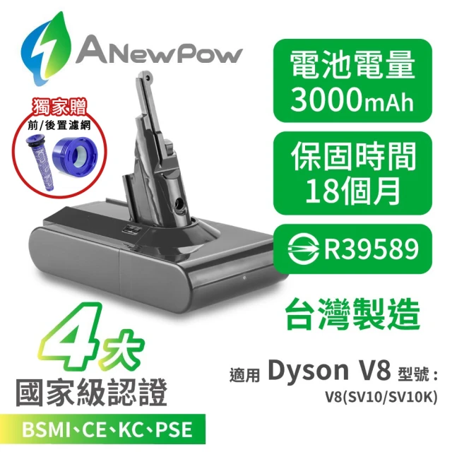【ANEWPOW】Dyson V7/V8 系列適用 新銳動能DC8230副廠鋰電池+前置濾網+後置濾網(18個月保固 贈品已在箱內)