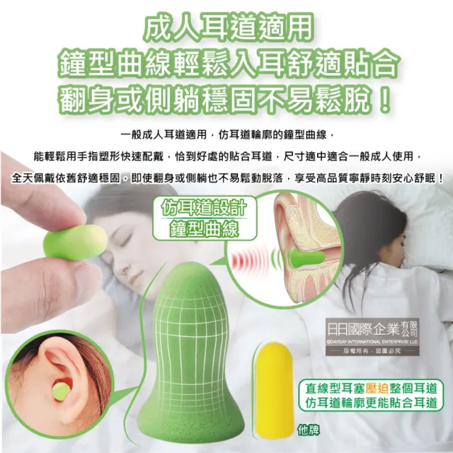 【美國MOLDEX】鐘型曲線PU慢回彈超靜音耳塞-型號6870亮綠色1對/包(降噪露營助眠器共3包有6顆)