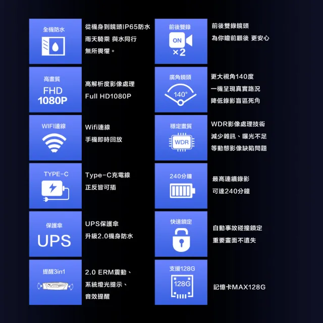 【愛國者】X5 前後雙鏡 4小時續航 FHD1080P WIFI版 行車記錄器&愛國者清新香氛卡(內附128G記憶卡)