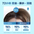 【海倫仙度絲】頭皮護理油水平衡洗髮露 650g(控油蓬鬆/保水舒緩)