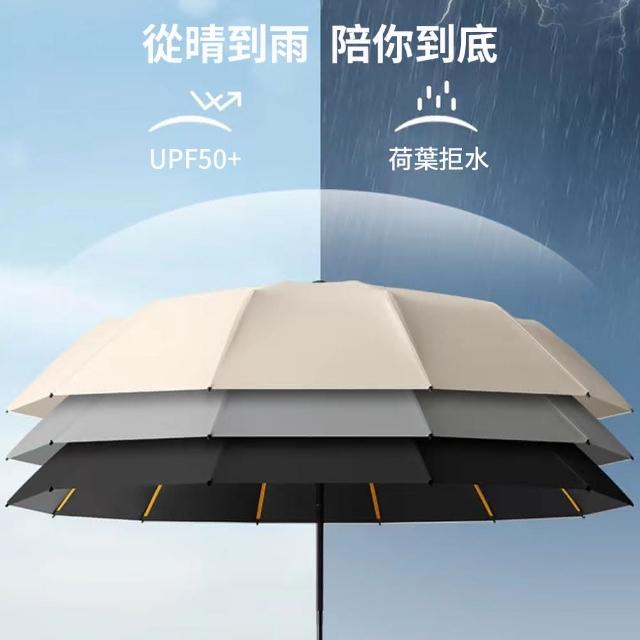 【GER 泰】144骨黑膠自動晴雨傘 抗UV 抗風 擋雨 遮陽 