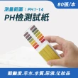 【BRANDY】檢測試紙 5本 酸鹼試紙 PH檢測試紙 廣用試紙 水質測試 3-PHUIP80(水族魚缸 PH試紙 檢測試紙)