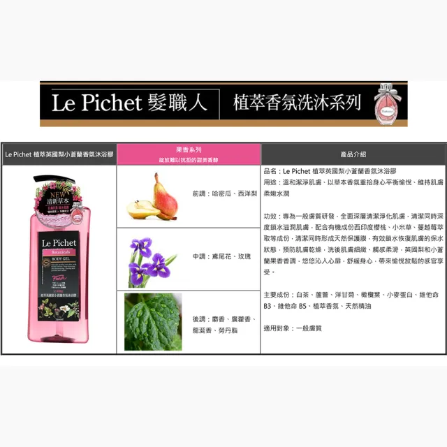即期品【髮職人】草本香氛沐浴乳750mlx3(英國梨/藍風鈴/鼠尾海鹽)
