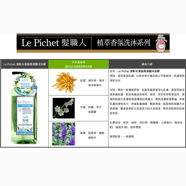 即期品【髮職人】草本香氛沐浴乳750mlx3(英國梨/藍風鈴/鼠尾海鹽)