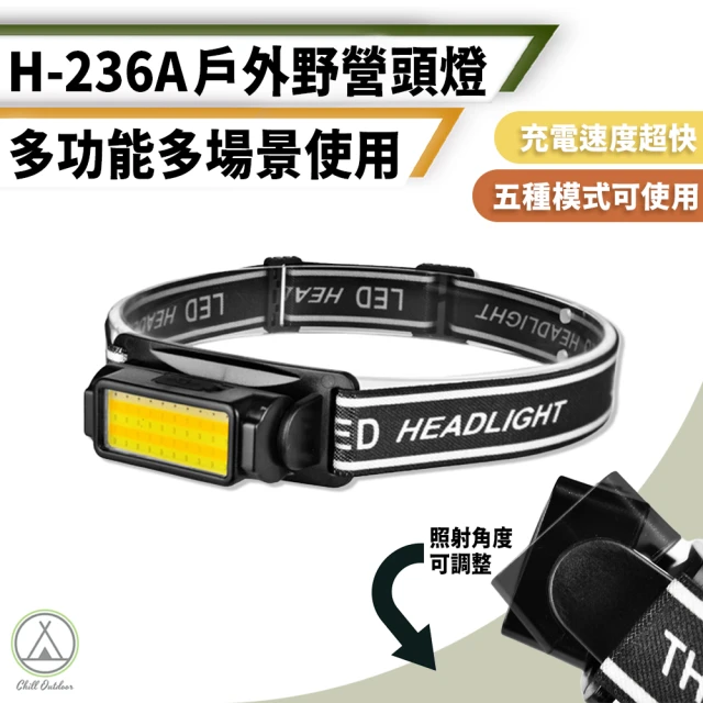 【Chill Outdoor】H-236A 五排COB防水頭燈 350Lm(探照燈 登山頭燈 變焦頭燈 緊急照明 LED燈)
