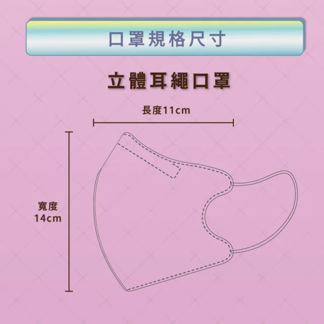 【匠心】立體耳繩醫用口罩3盒組(3色可選/L尺寸)
