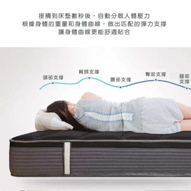 【本木】本木- 低碳太空記憶棉護脊椎硬獨立筒床墊(單大3.5尺)