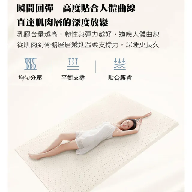 【本木】本木-五星飯店專用 乳膠加厚記憶泡棉蜂巢獨立筒床墊(單大3.5尺)