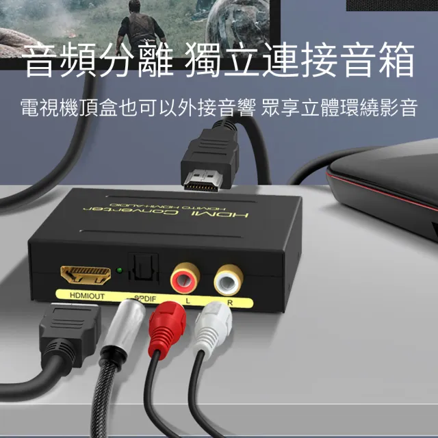 【YOLU】4K高清立體聲HDMI音頻分離器 數位光纖+3.5mm音頻切換器 4K*2K 螢幕聲音同步器 音訊解碼音源轉接器