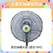 【OhBabyLightly】風扇罩-抽繩款 適合14-18吋風扇(風扇風扇網/電扇保護網/電扇防塵/防夾手/風扇套/安全罩)