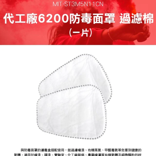 【BRANDY】防毒面具配件 4入 過濾棉 靜電濾棉 搭配6200濾毒盒 3-ST3M5N11CN(顆粒物過濾棉 防毒防塵面具用)