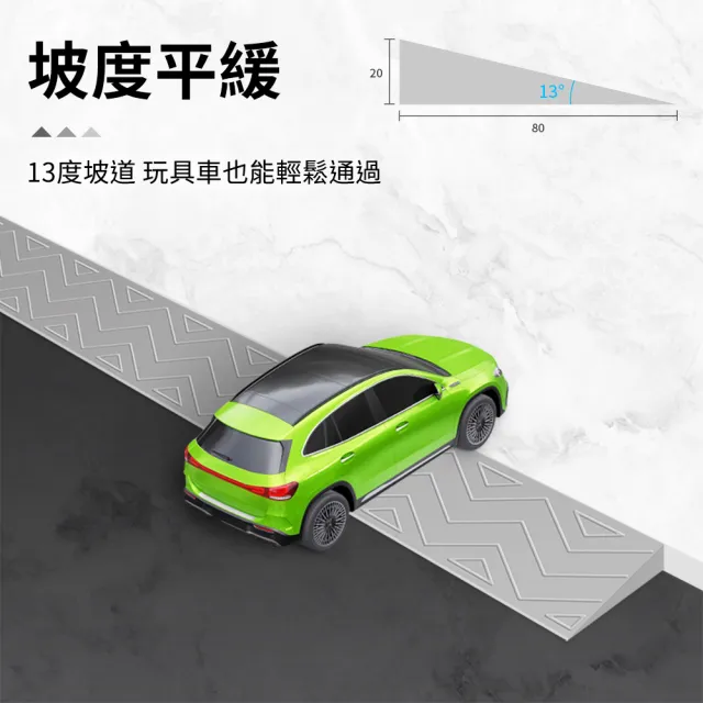 【BRANDY】無障礙登高坡 2公分高 上路塑料斜坡 門口墊 3-HBA0208100GR(用途廣泛 臺階墊板 門檻墊)