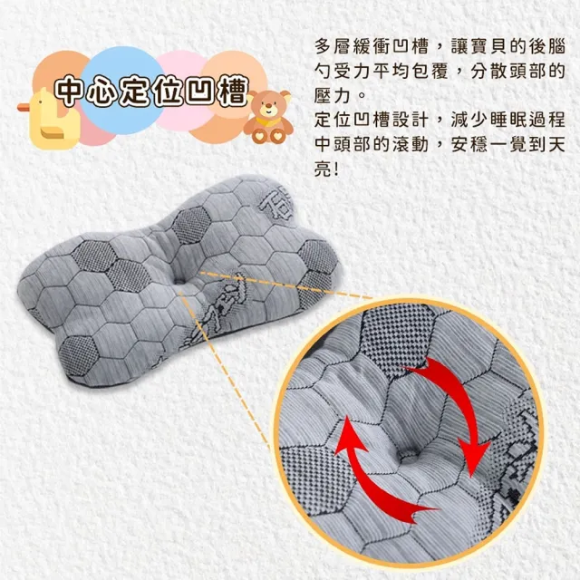【Jo Go Wu】石墨烯嬰兒護頭型枕-二入(石墨烯枕/嬰兒枕/寶寶枕頭/新生兒枕/透氣枕頭/ 頭型枕)