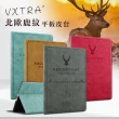 【VXTRA】紅米Redmi Pad SE 北歐鹿紋風格 防潑水立架平板皮套