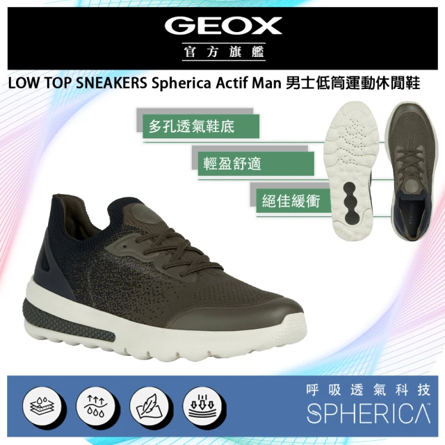 GEOX Spherica Actif Man 男士低筒運動鞋 綠黑(SPHERICA™ GM3F106-60)