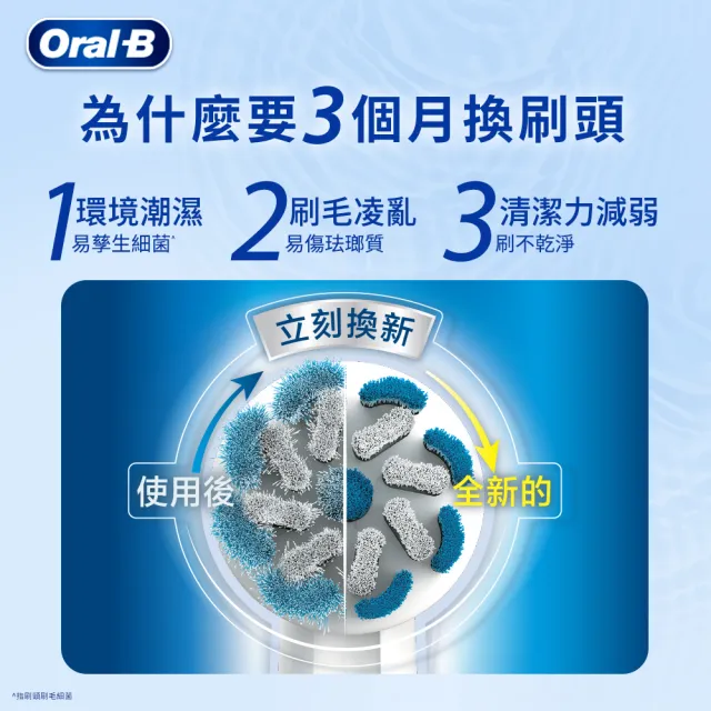 【德國百靈Oral-B-】電動牙刷兒童冰雪奇緣刷頭EB10-2(2入)