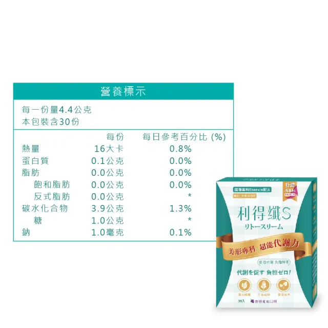 【果利生技】利得纖Lytoslim 沖泡飲 x1盒(30包/盒;香戀葡萄風味、洋車前子、葛花萃取、速唐輕、菊苣纖維)