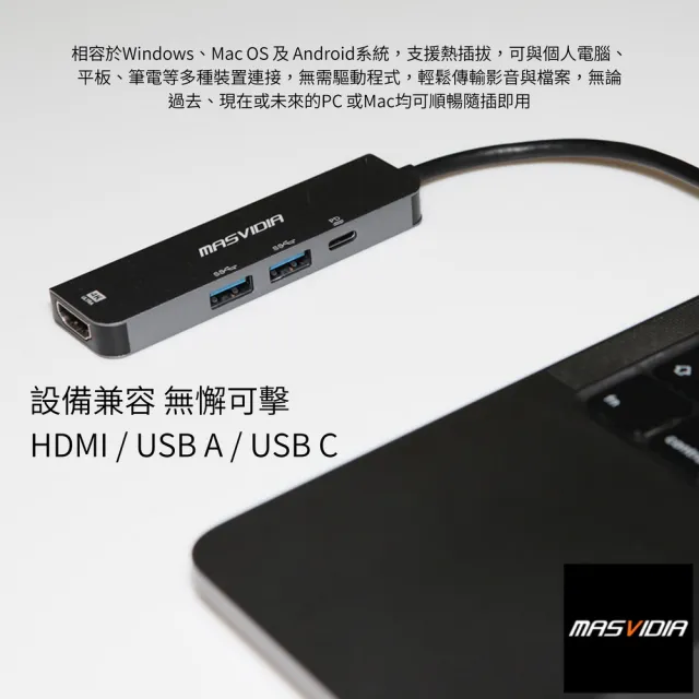 【MasVidia】四合一USB Type C多功能HUB集線器(PD充電/HDMI輸出/台灣品牌)