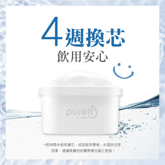 【Unilever 聯合利華】Pureit PX3000即淨濾水壺2.5L去水垢PLUS濾芯(3入組)