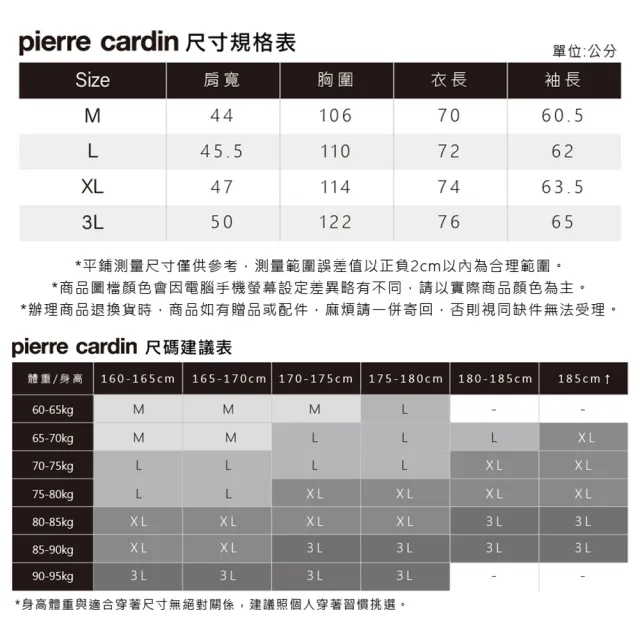 【pierre cardin 皮爾卡登】休閒服飾 男款 圓點點印花長袖POLO衫-深綠色(5235258-47)