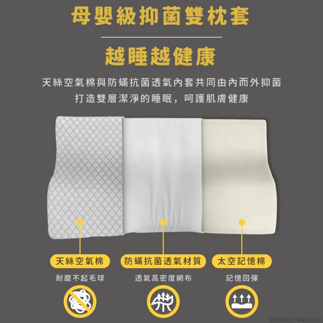 【Beroso 倍麗森】買一送一3D空氣棉防鼾護頸紓壓蝶型記憶枕頭(SGS檢驗合格 12cm 益眠機能枕 母親節禮物)