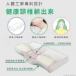 【Beroso 倍麗森】買一送一3D空氣棉防鼾護頸紓壓蝶型記憶枕頭(SGS檢驗合格 12cm 益眠機能枕 母親節禮物)